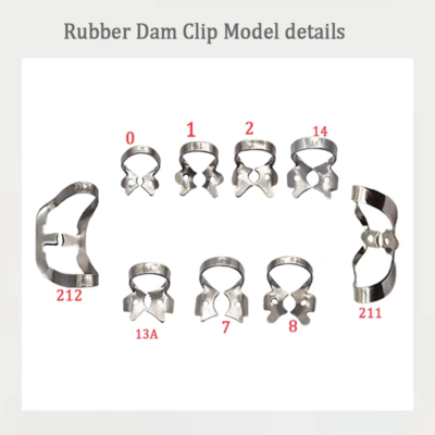 Rubber Dam Kit - Image 7